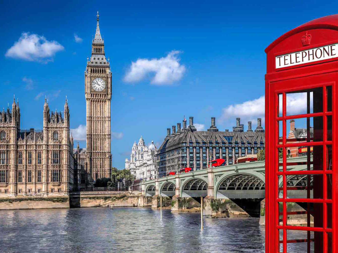Best Destination for first Europe Trip - London, UK