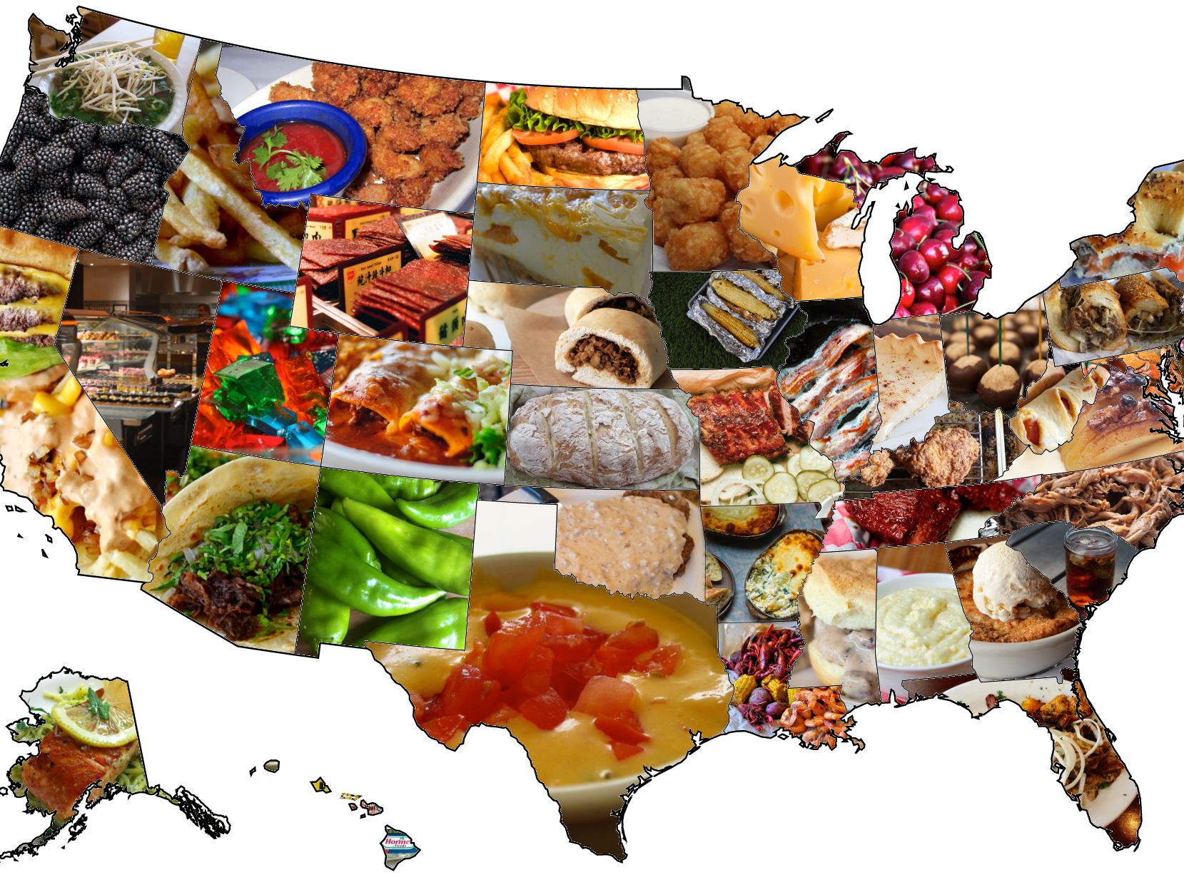 Things Not to Do During The USA Trip for UAE Residents - Don't ignore the diversity of cuisine
