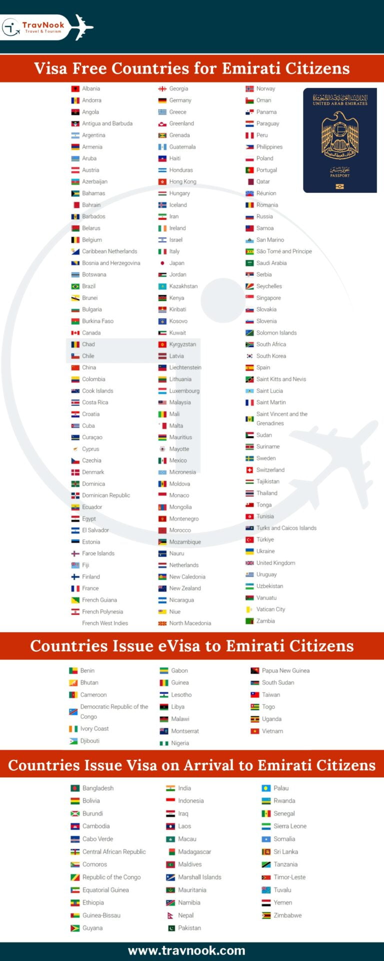 free visa – evisa-visa on arrive_page-0001 Visa Free Countries For UAE Citizens