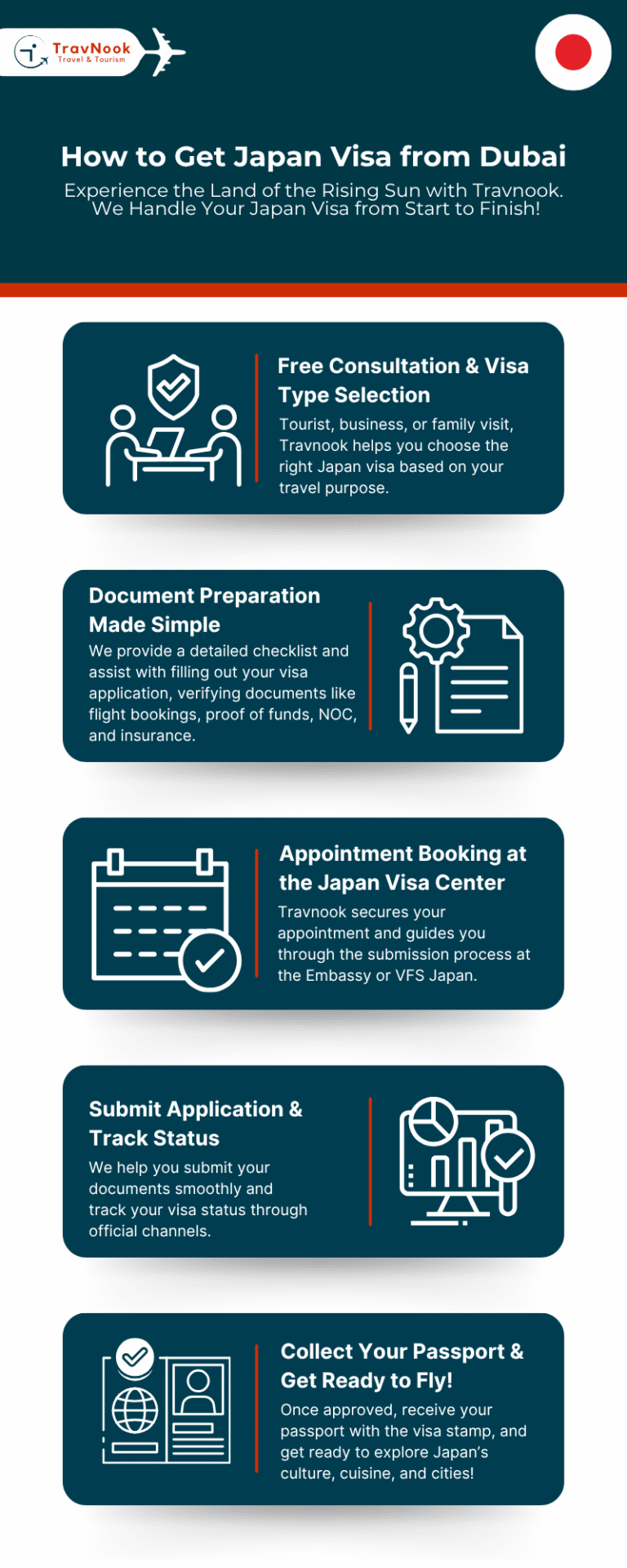 How to Get Japan Tourist Visa from Dubai japan tourist visa from dubai
